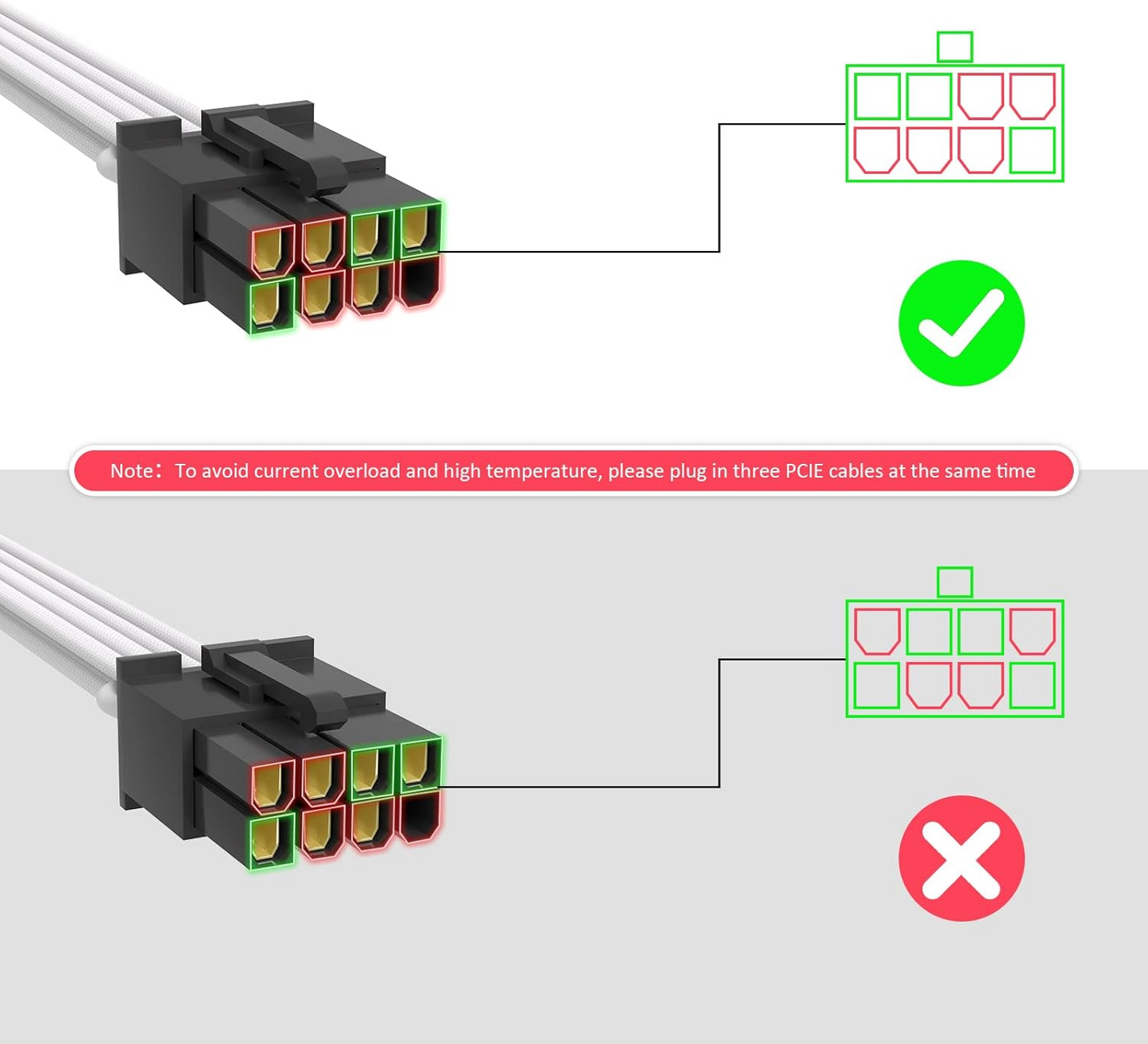 Sirlyr PCIE 5.0 12VHPWR Mini 12+4 pin to 3x8 pin A style GPU power adapter cable