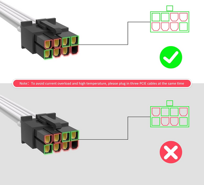 Sirlyr PCIE 5.0 12VHPWR Mini 12+4 pin to 3x8 pin A style GPU power adapter cable